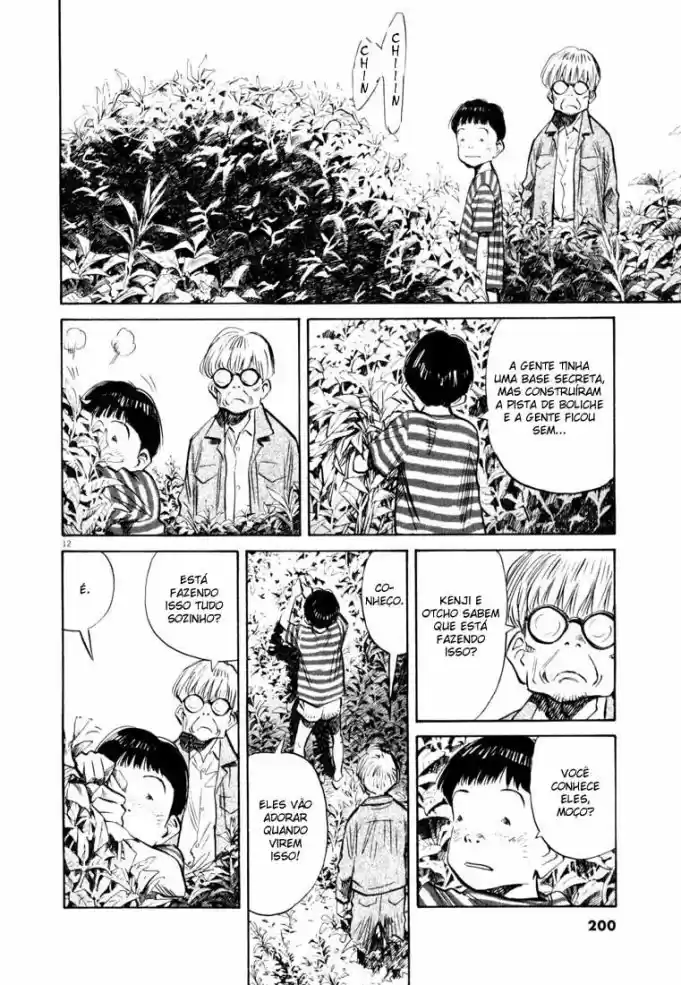 Read 20th Century Boys PT Manga Online