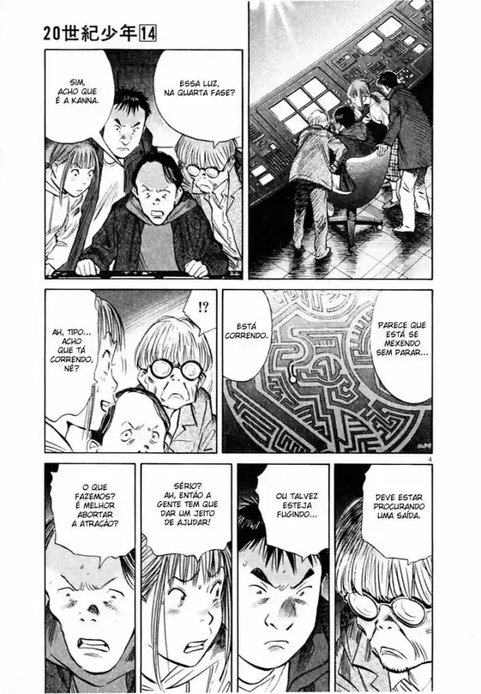Read 20th Century Boys PT Manga Online