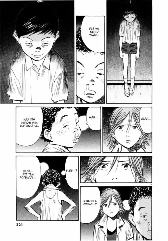 Read 20th Century Boys PT Manga Online