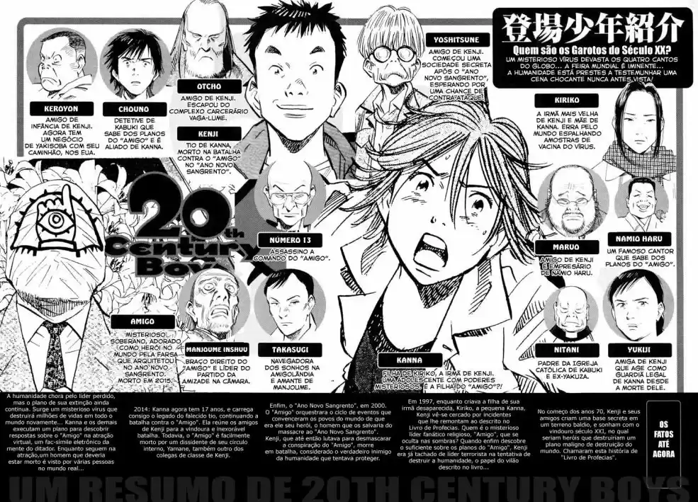 Read 20th Century Boys PT Manga Online