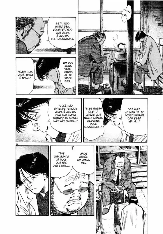 Read 20th Century Boys PT Manga Online