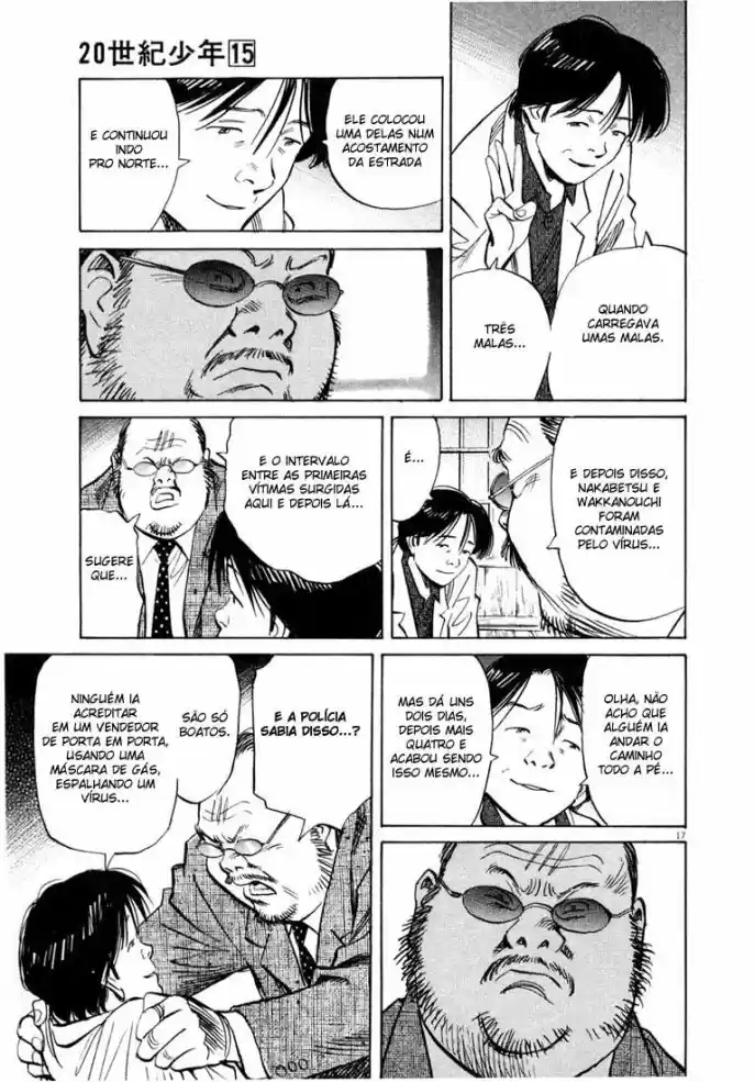 Read 20th Century Boys PT Manga Online
