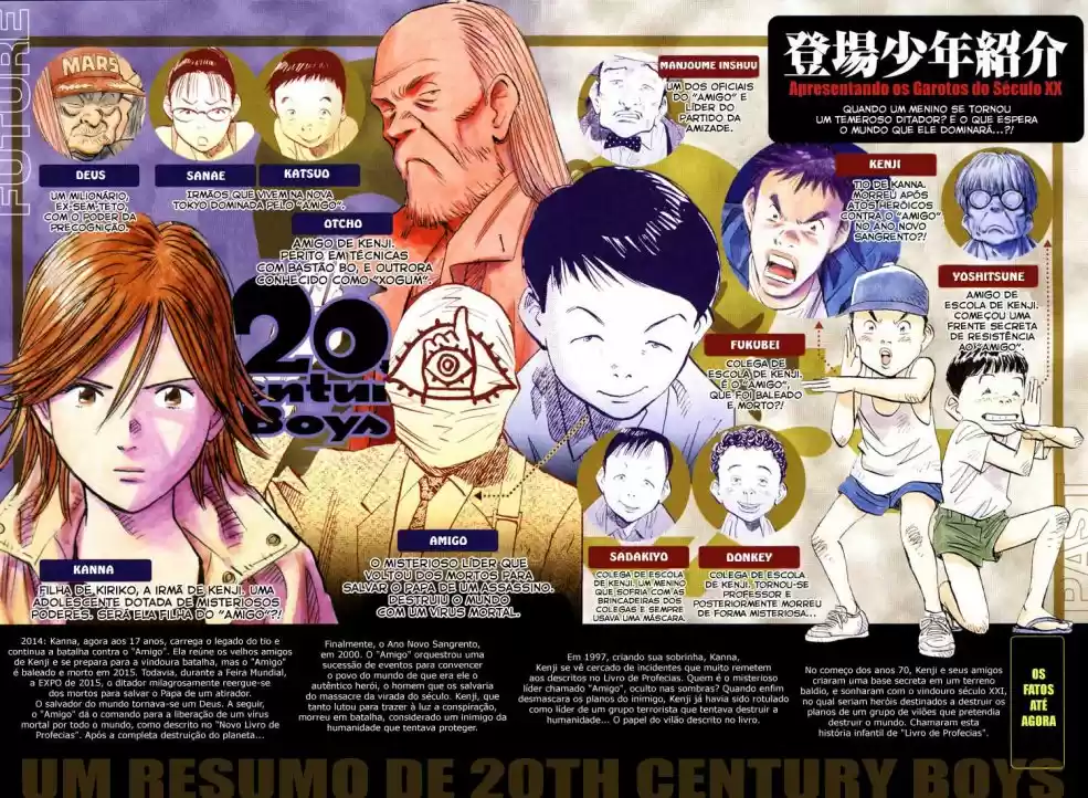 Read 20th Century Boys PT Manga Online