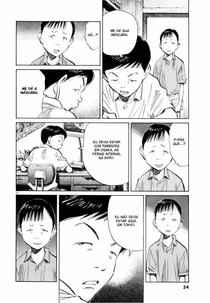 Read 20th Century Boys PT Manga Online
