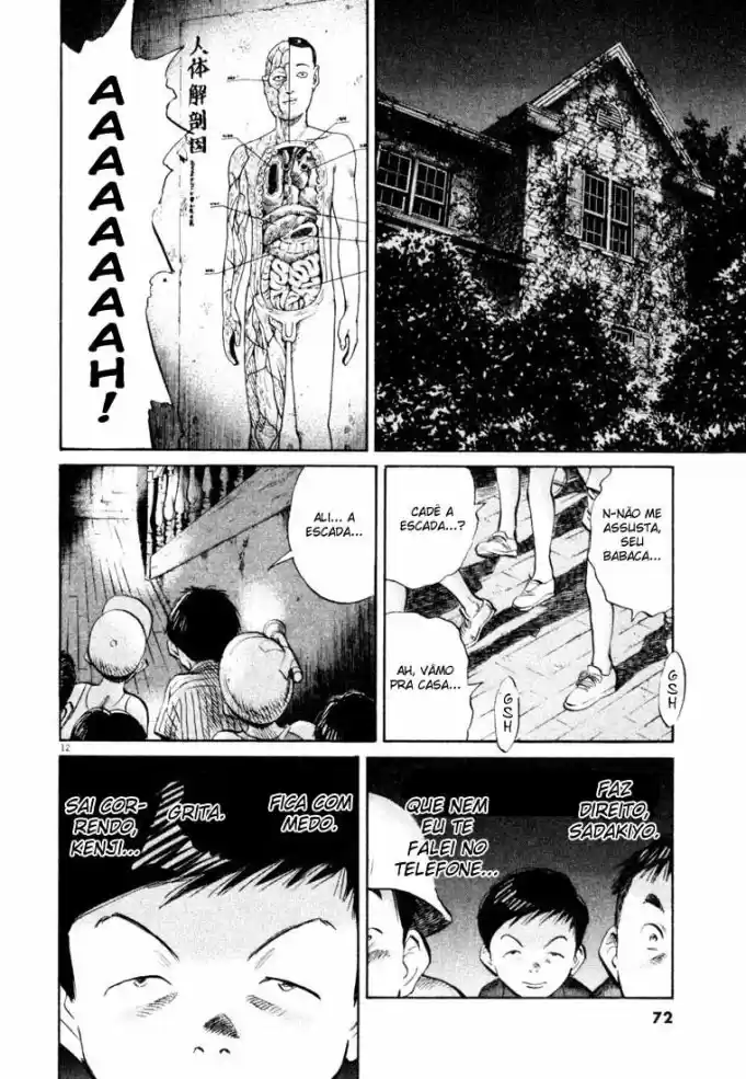 Read 20th Century Boys PT Manga Online