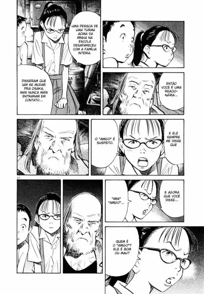 Read 20th Century Boys PT Manga Online