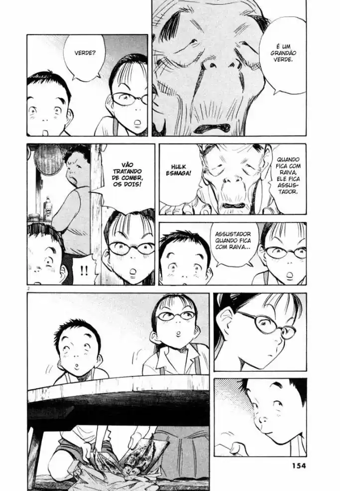 Read 20th Century Boys PT Manga Online