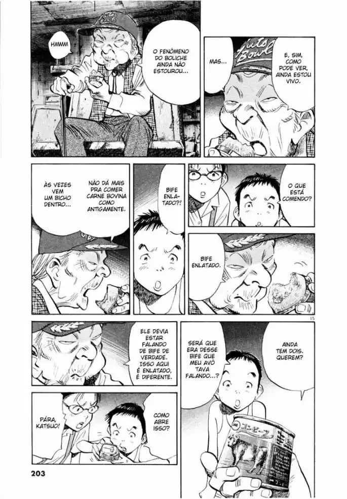 Read 20th Century Boys PT Manga Online