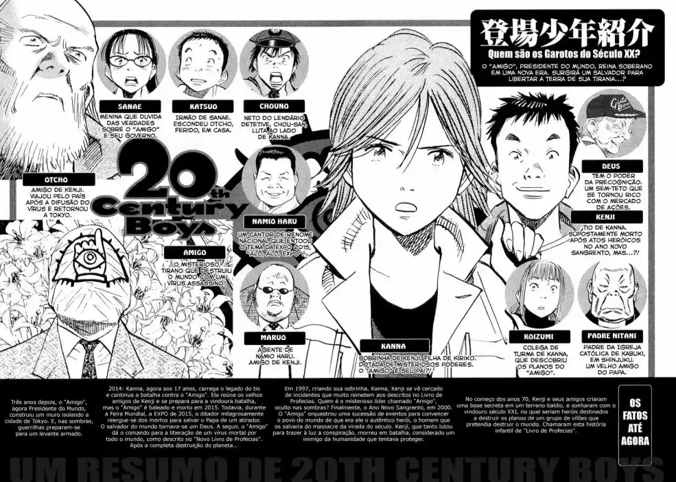 Read 20th Century Boys PT Manga Online