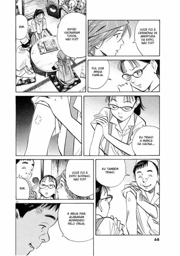 Read 20th Century Boys PT Manga Online