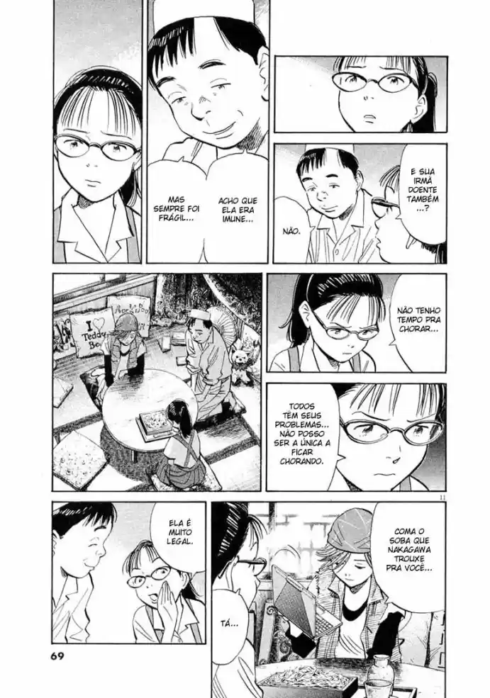 Read 20th Century Boys PT Manga Online