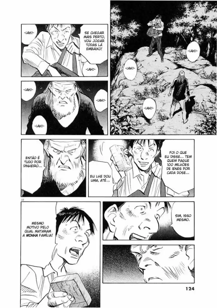 Read 20th Century Boys PT Manga Online