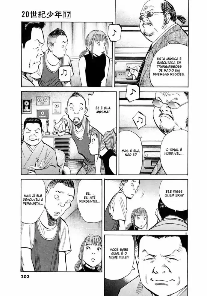 Read 20th Century Boys PT Manga Online