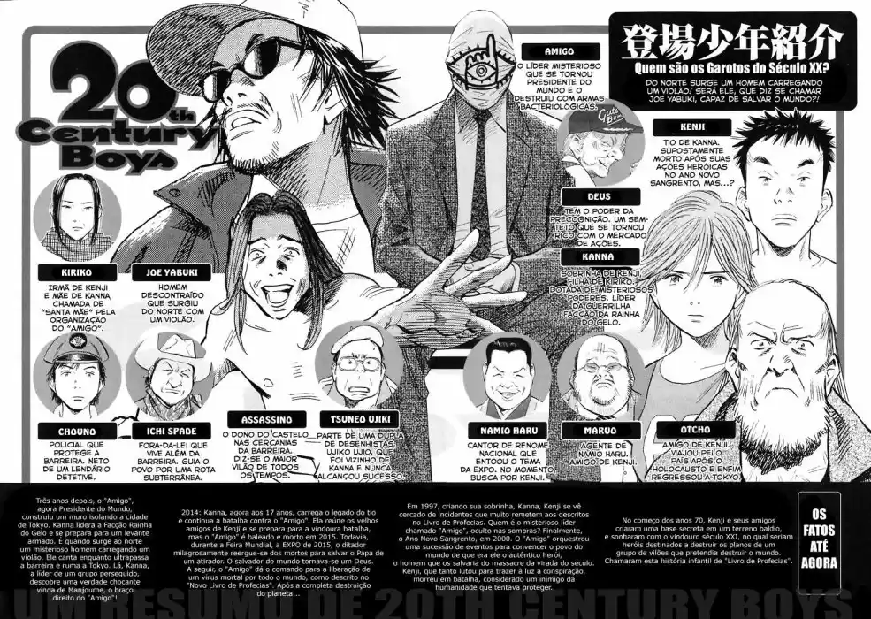 Read 20th Century Boys PT Manga Online
