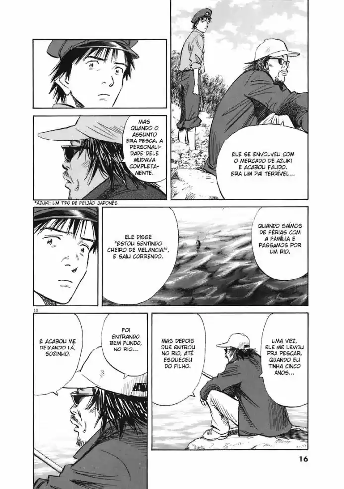 Read 20th Century Boys PT Manga Online