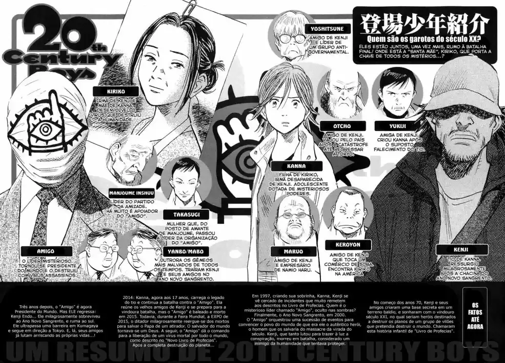 Read 20th Century Boys PT Manga Online