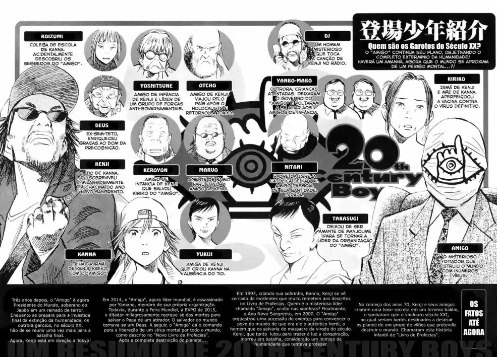 Read 20th Century Boys PT Manga Online