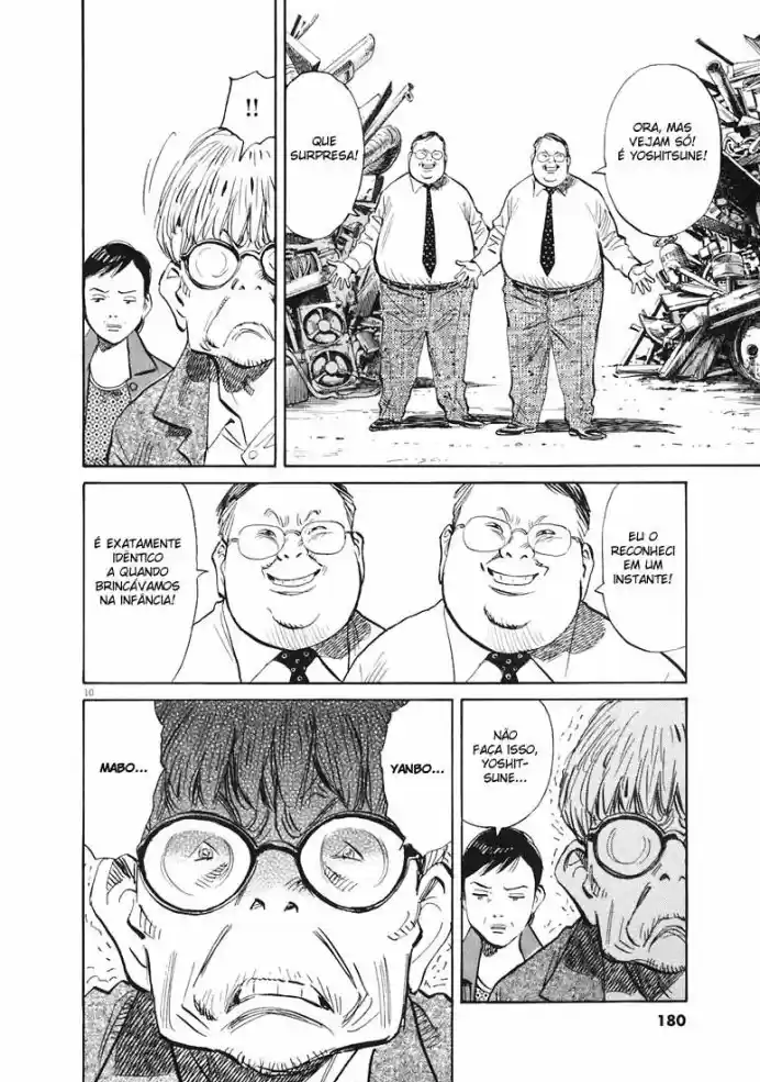 Read 20th Century Boys PT Manga Online