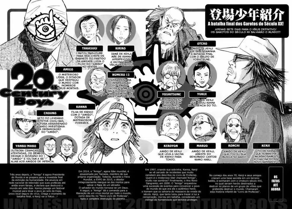 Read 20th Century Boys PT Manga Online