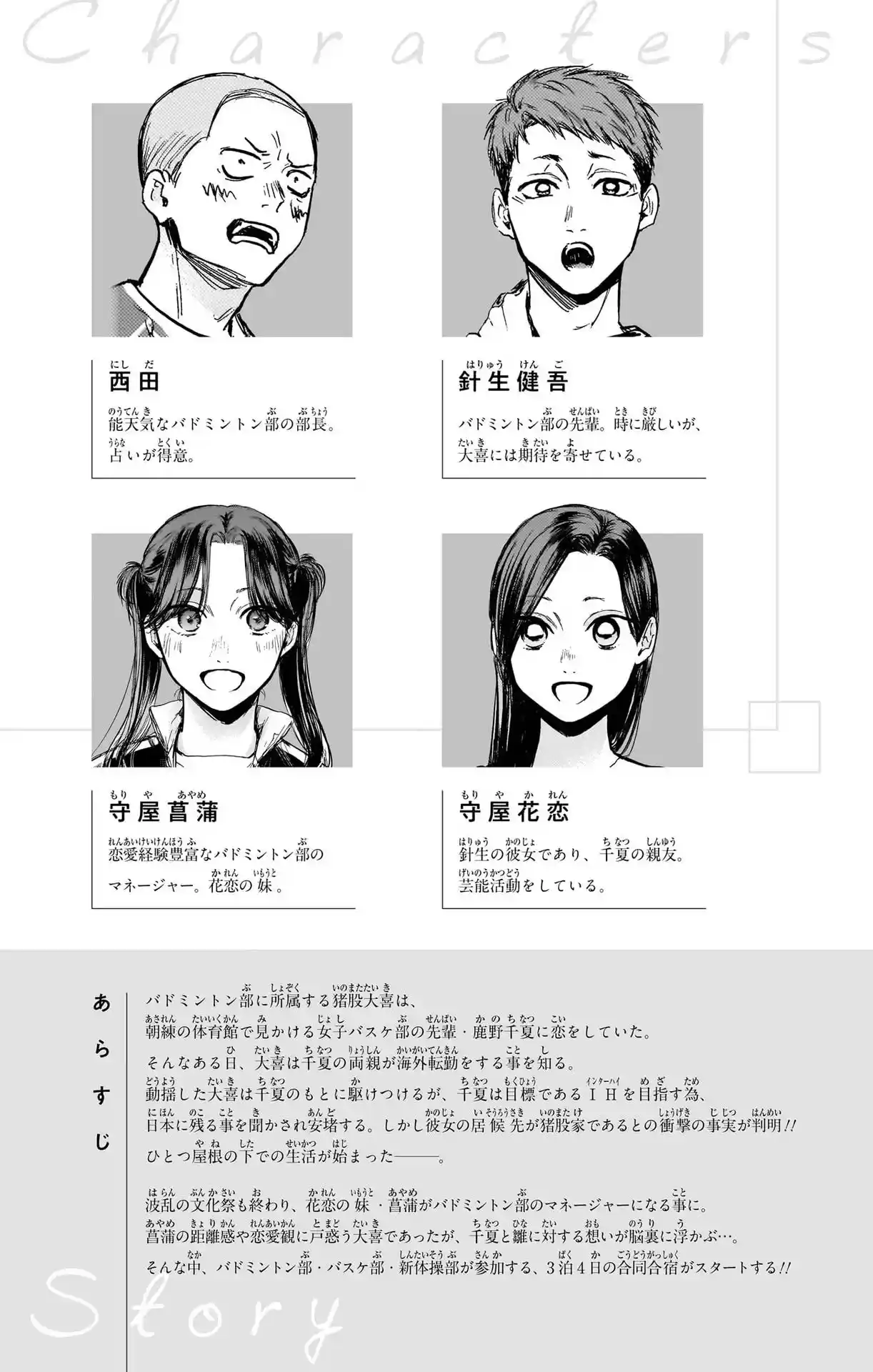 Read Blue Box PT Manga Online