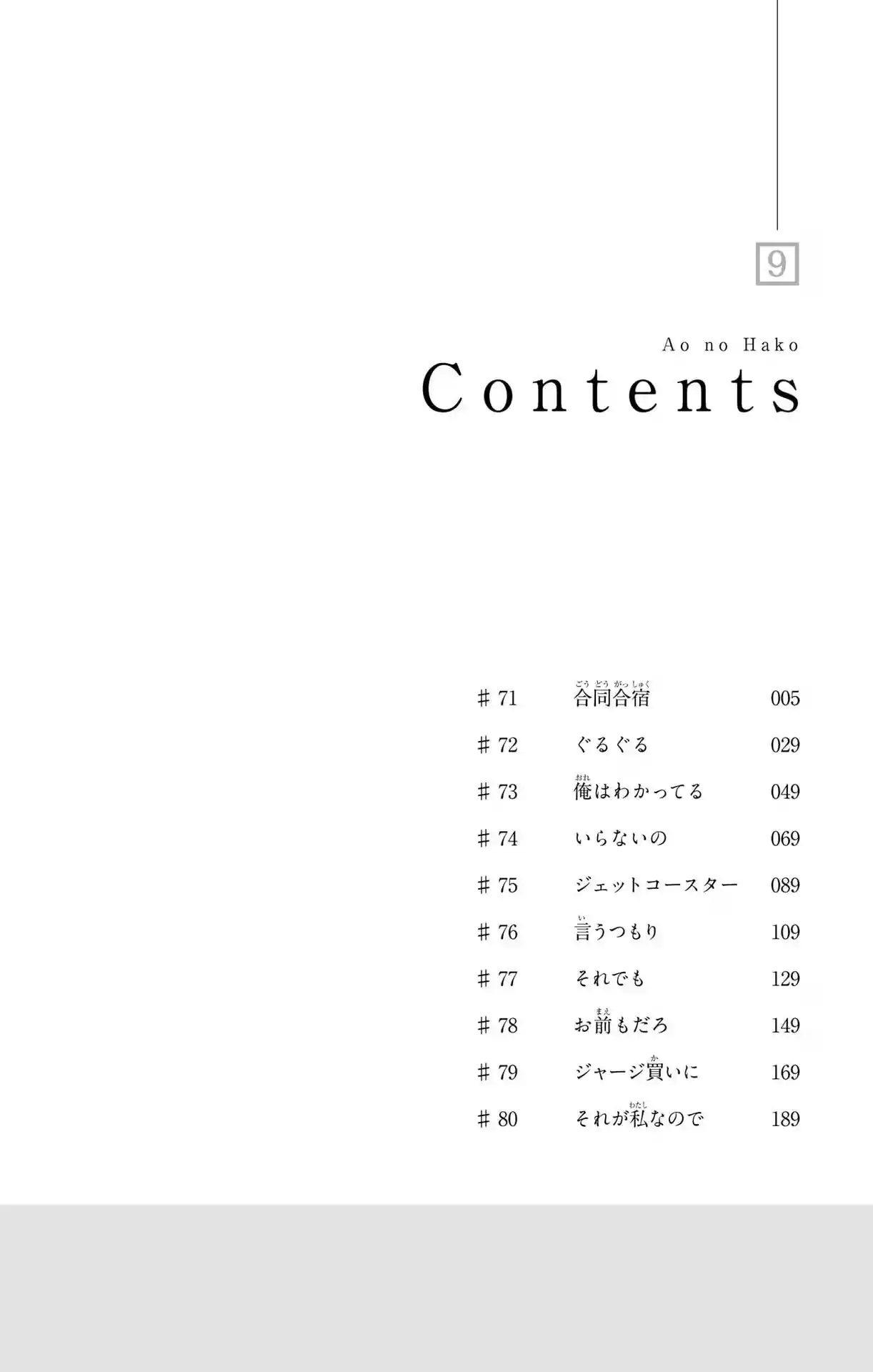 Read Blue Box PT Manga Online