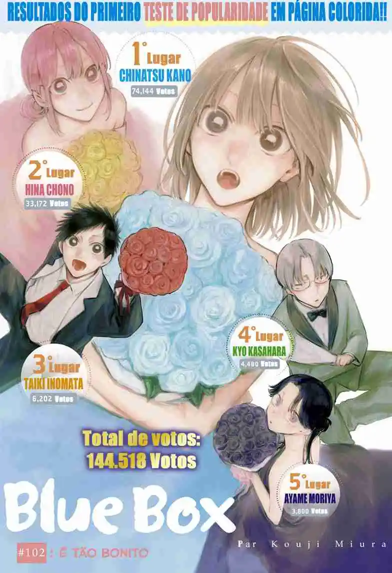 Read Blue Box PT Manga Online