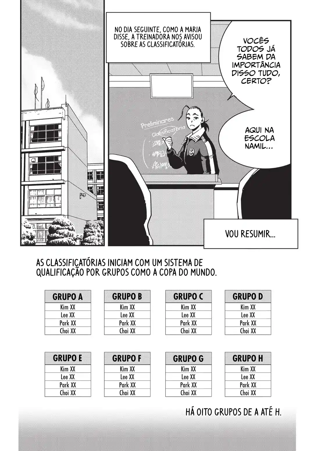 Read Fight Class 3 PT Manga Online