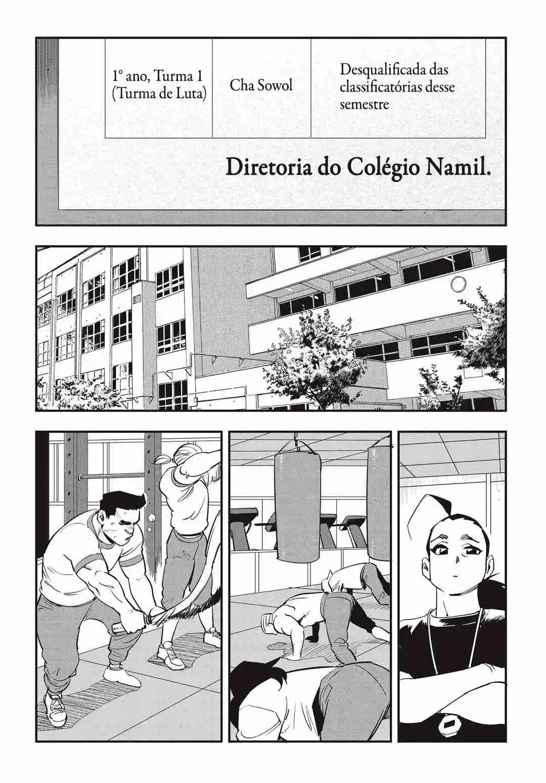 Read Fight Class 3 PT Manga Online