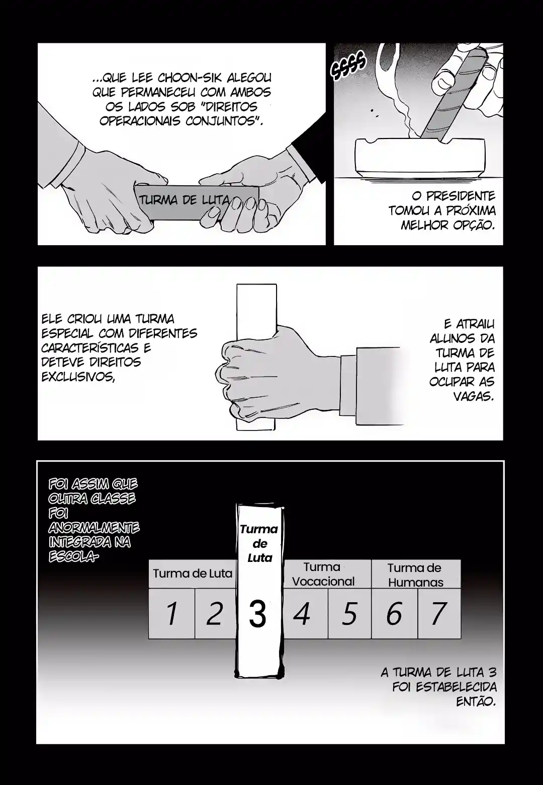 Read Fight Class 3 PT Manga Online