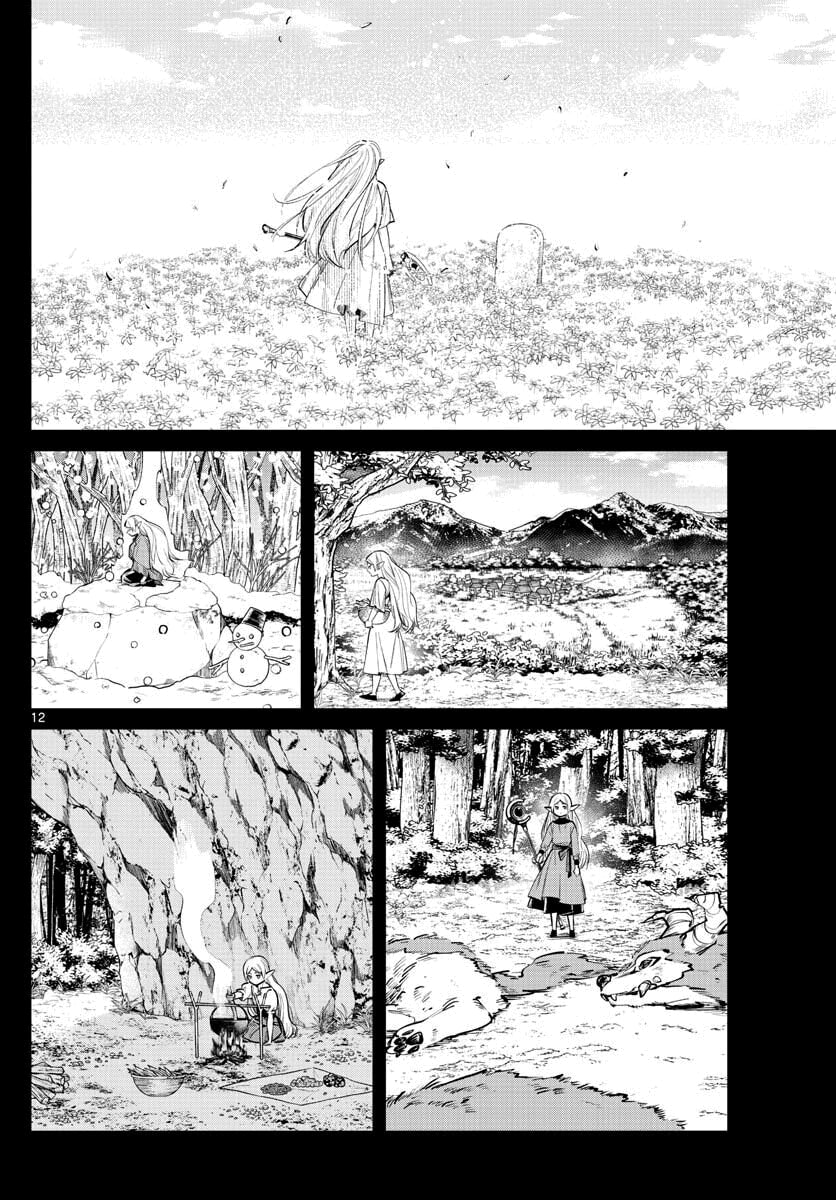 Read Frieren_ Beyond Journey’s End PT Manga Online