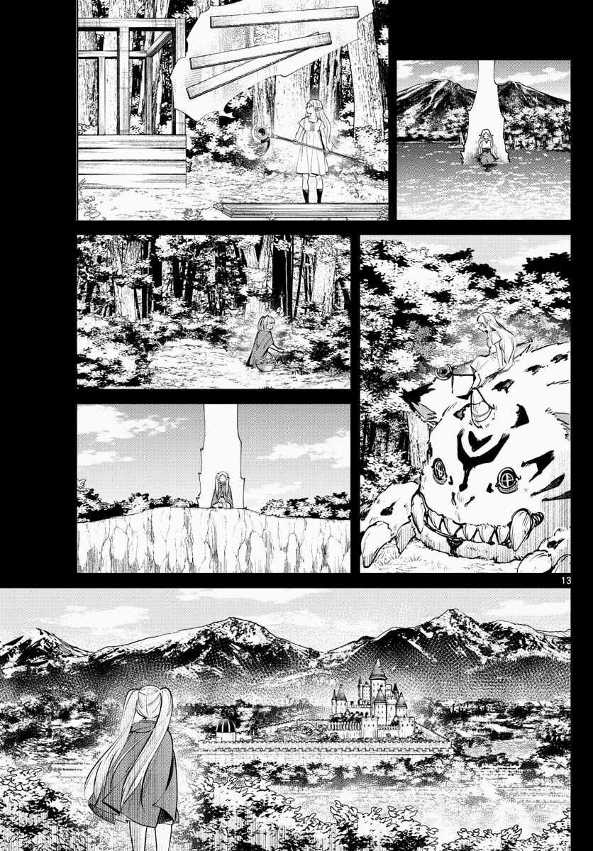 Read Frieren_ Beyond Journey’s End PT Manga Online