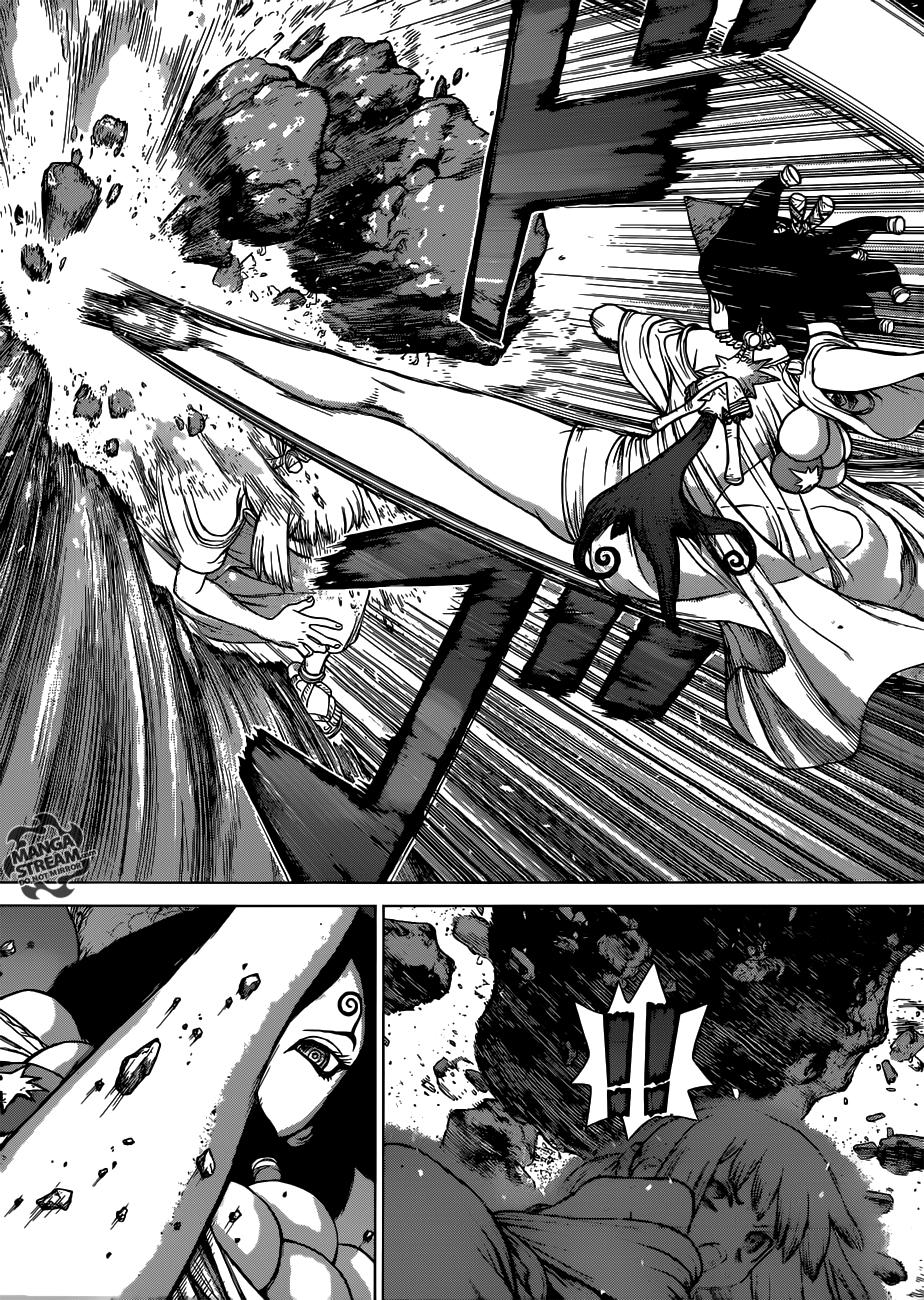 Read Dr. Stone RU Manga Online