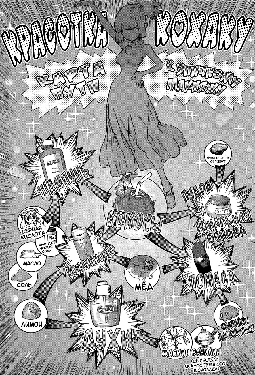 Read Dr. Stone RU Manga Online