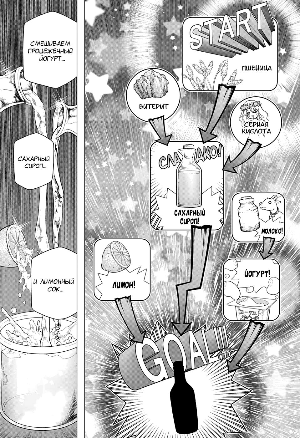 Read Dr. Stone RU Manga Online