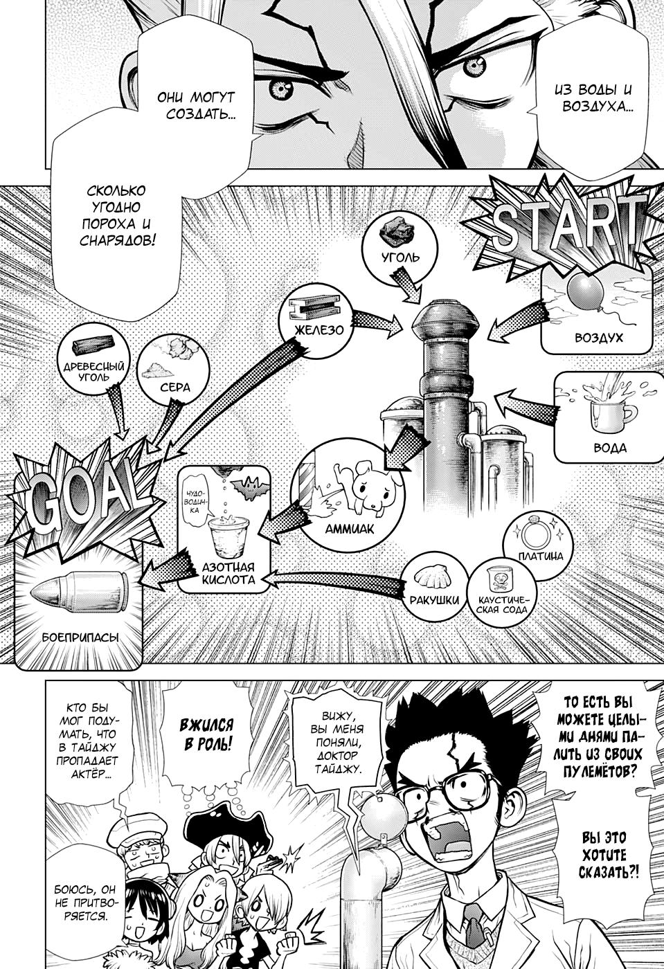 Read Dr. Stone RU Manga Online