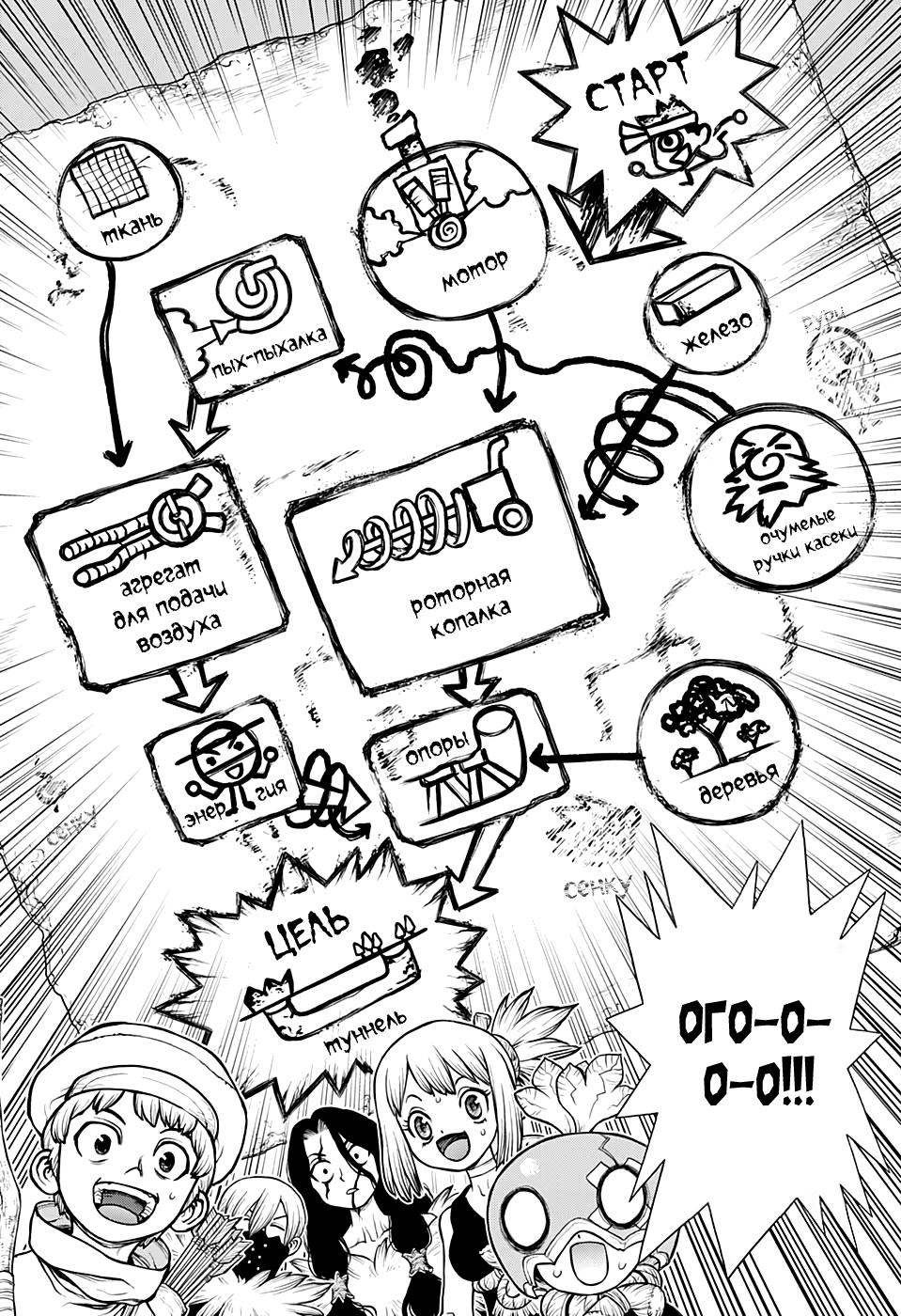 Read Dr. Stone RU Manga Online
