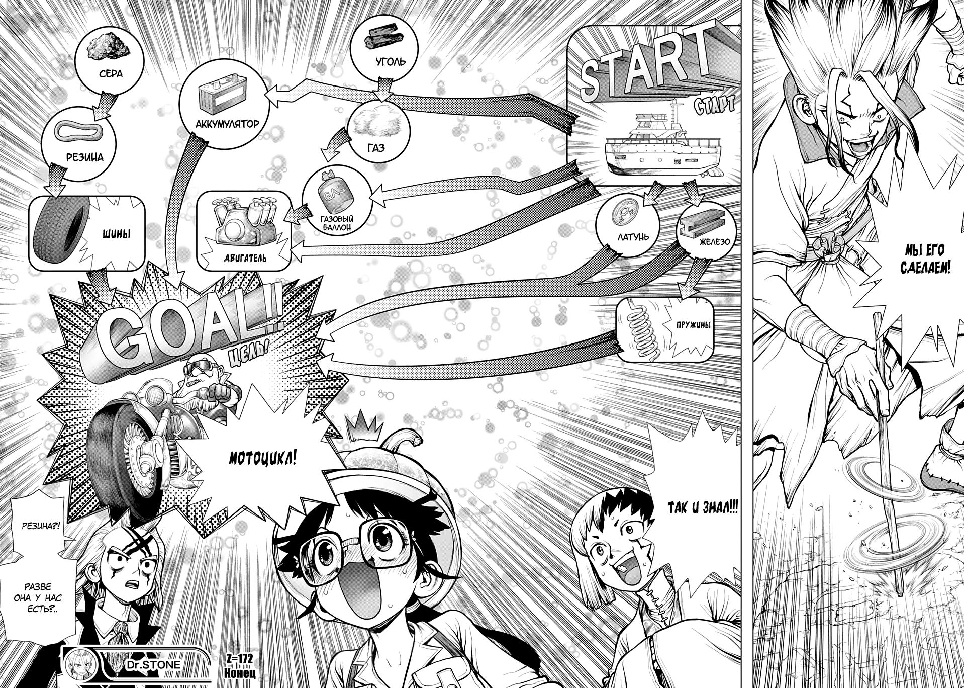 Read Dr. Stone RU Manga Online