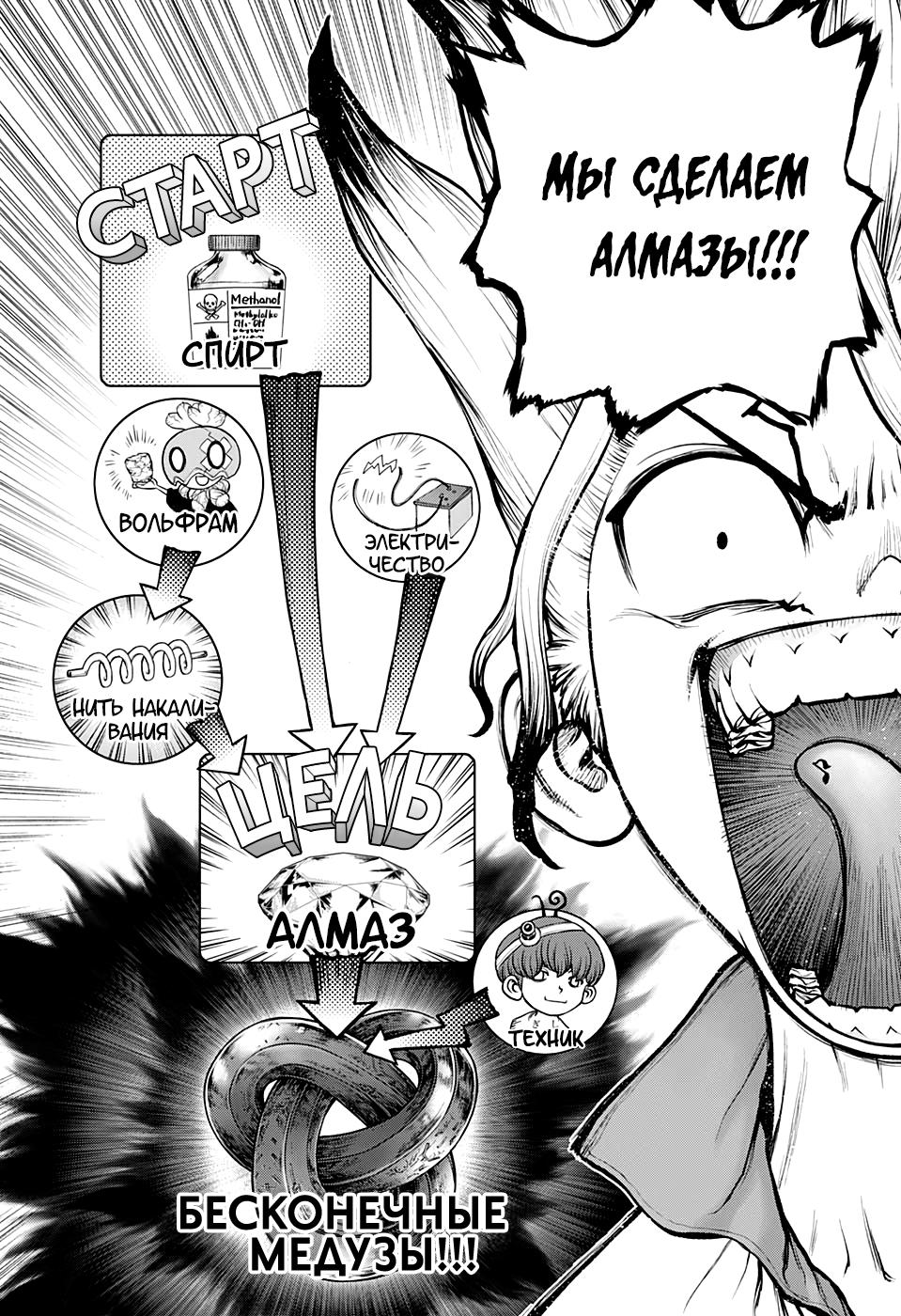 Read Dr. Stone RU Manga Online