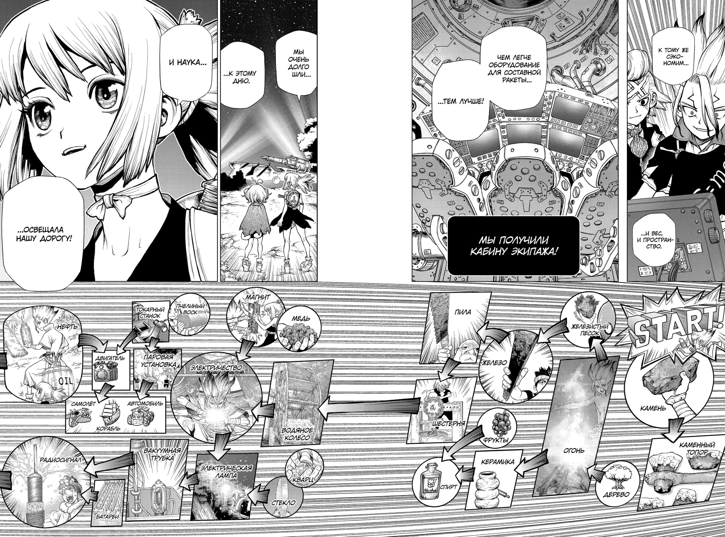 Read Dr. Stone RU Manga Online