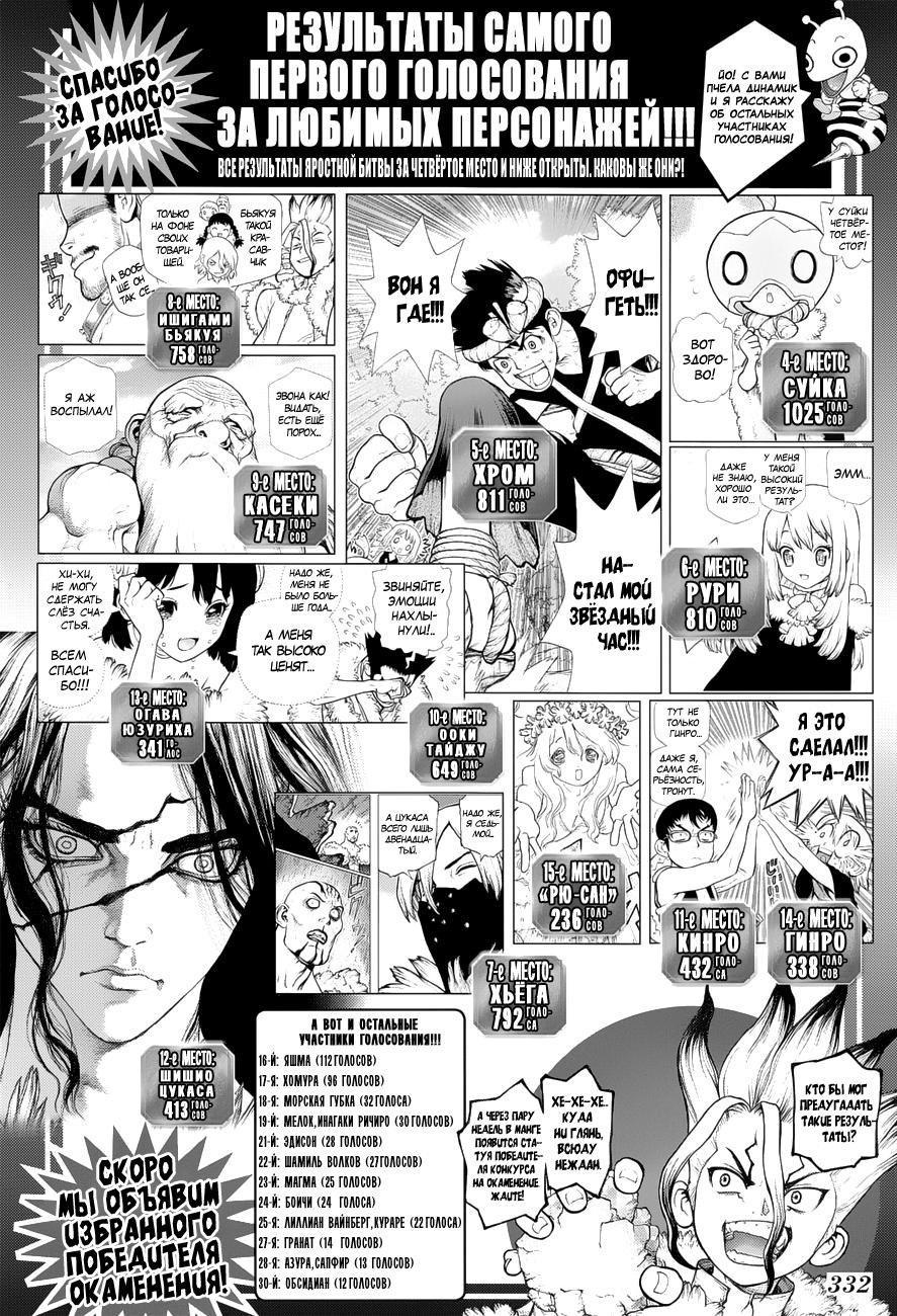 Read Dr. Stone RU Manga Online