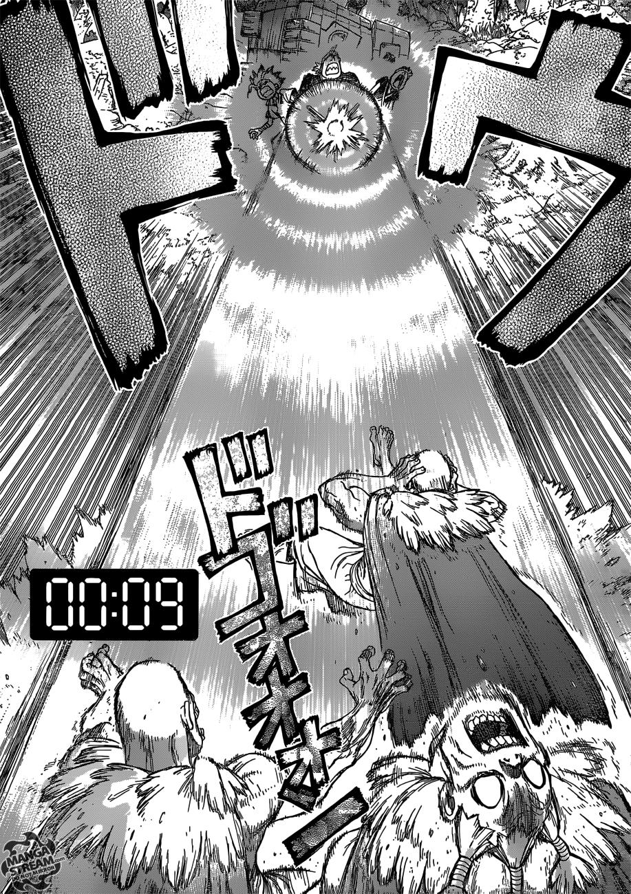 Read Dr. Stone RU Manga Online