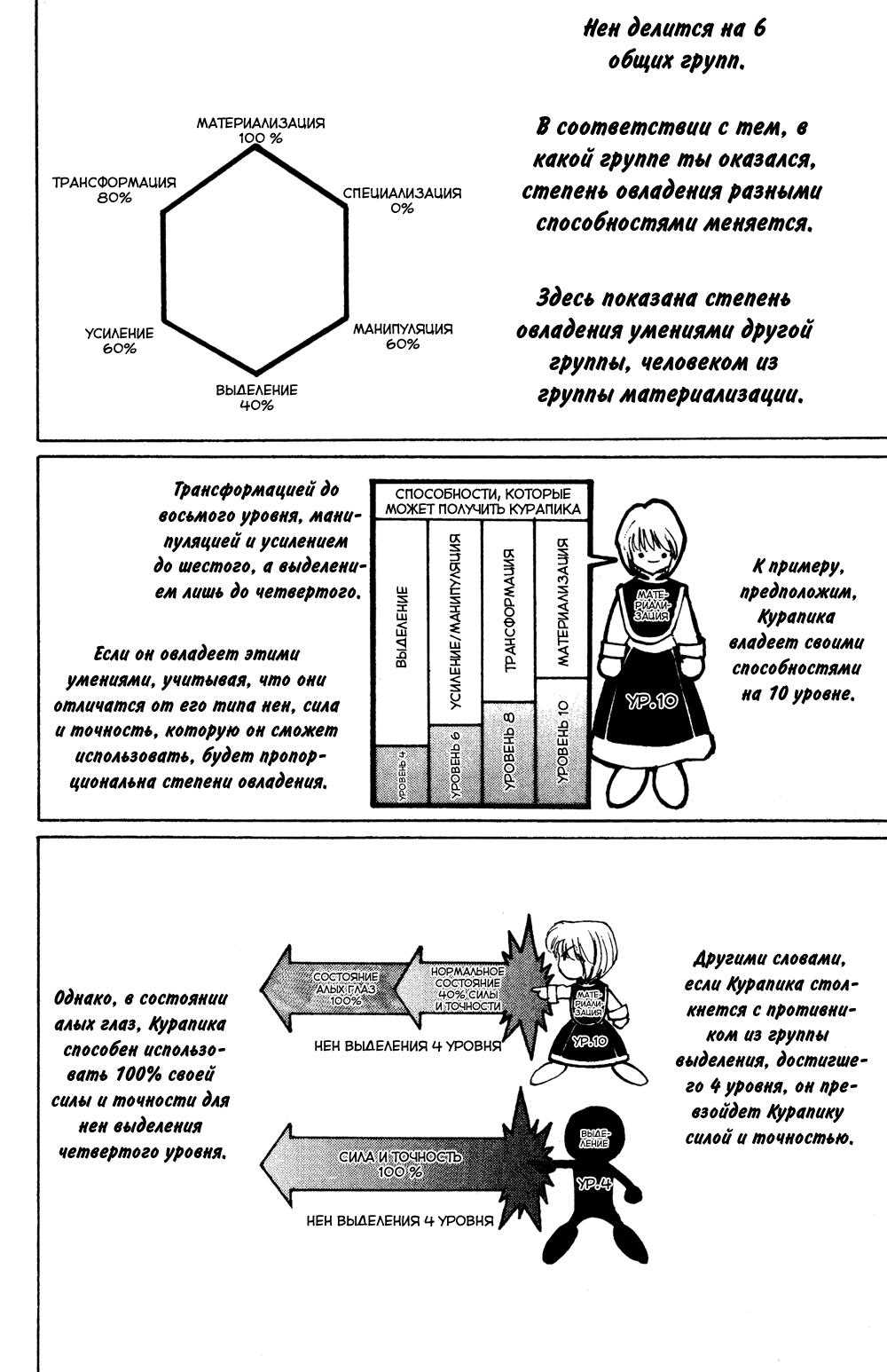 Read HUNTER×HUNTER RU Manga Online