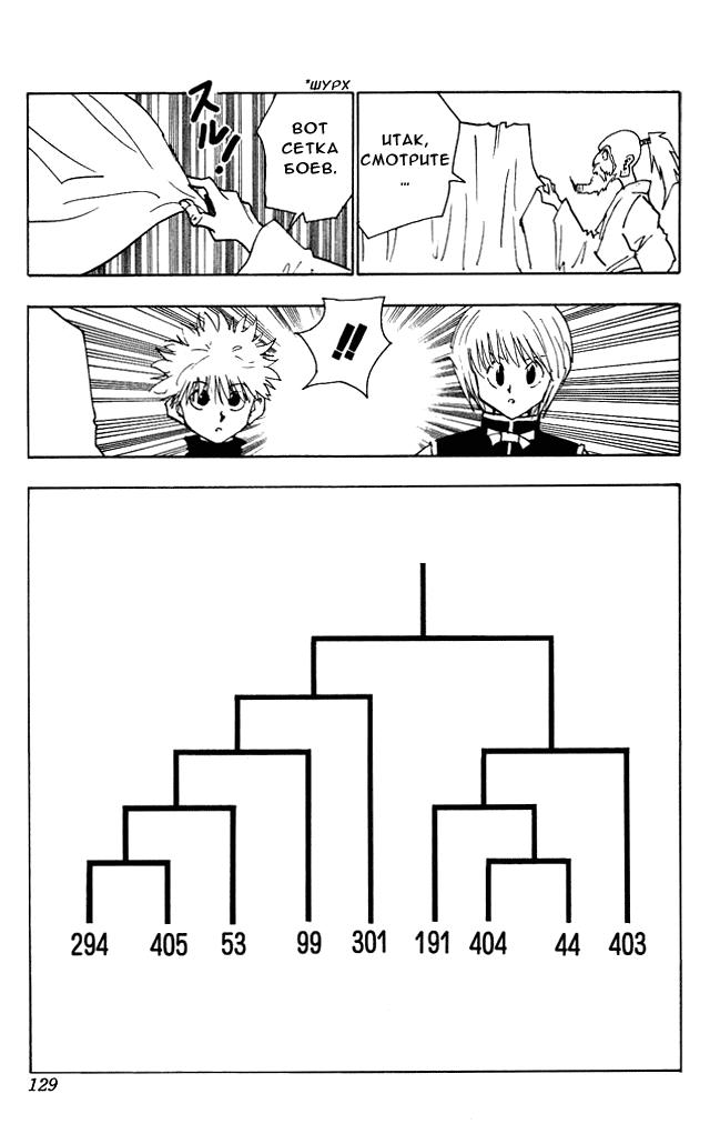 Read HUNTER×HUNTER RU Manga Online