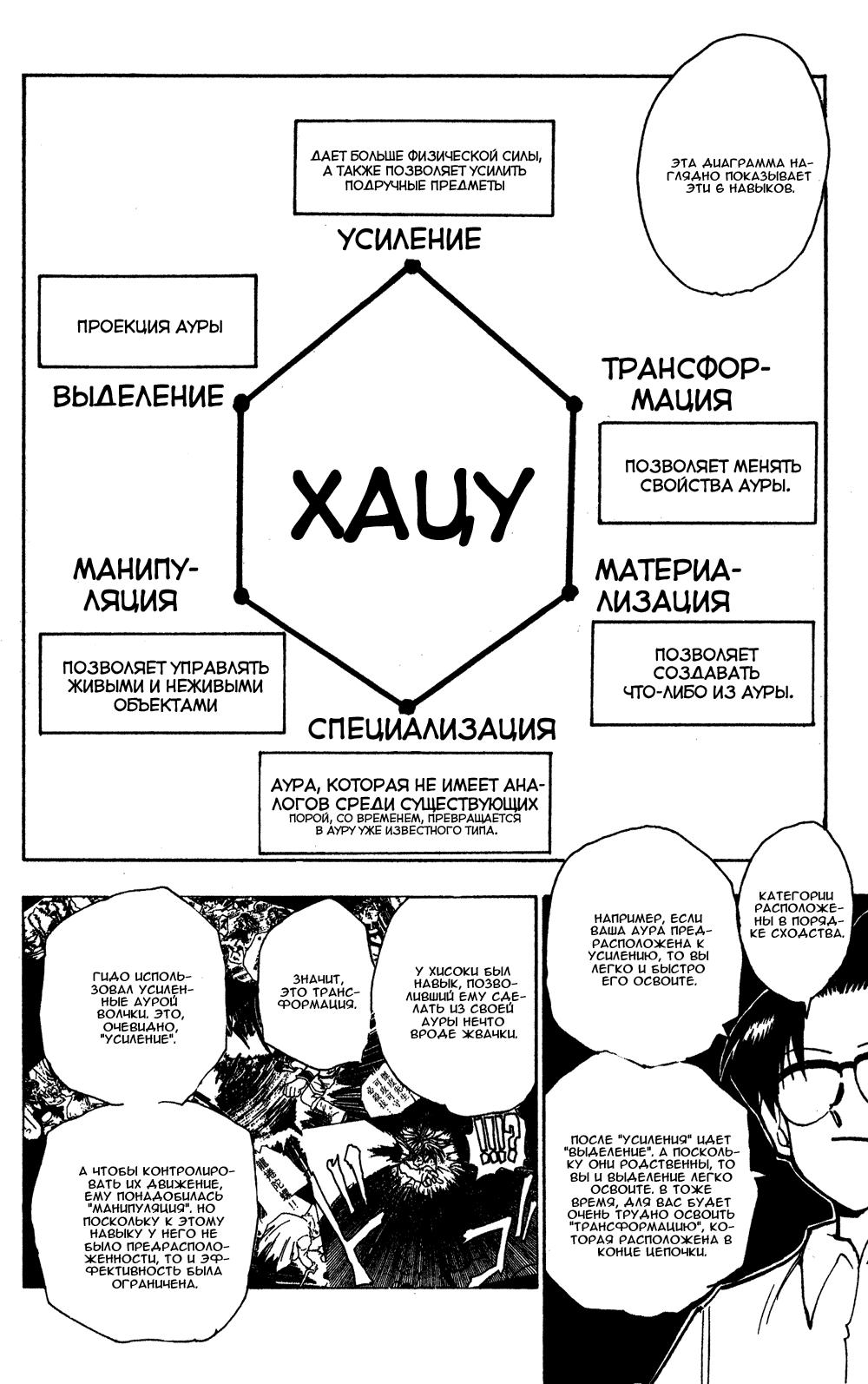Read HUNTER×HUNTER RU Manga Online