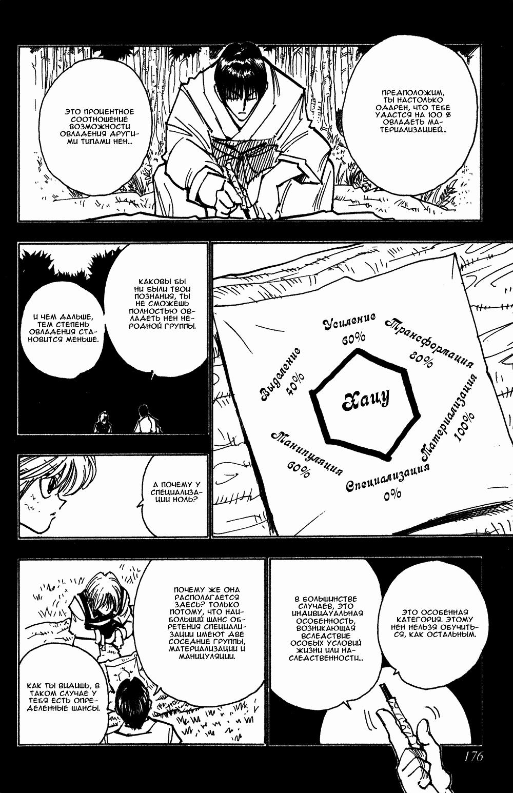 Read HUNTER×HUNTER RU Manga Online