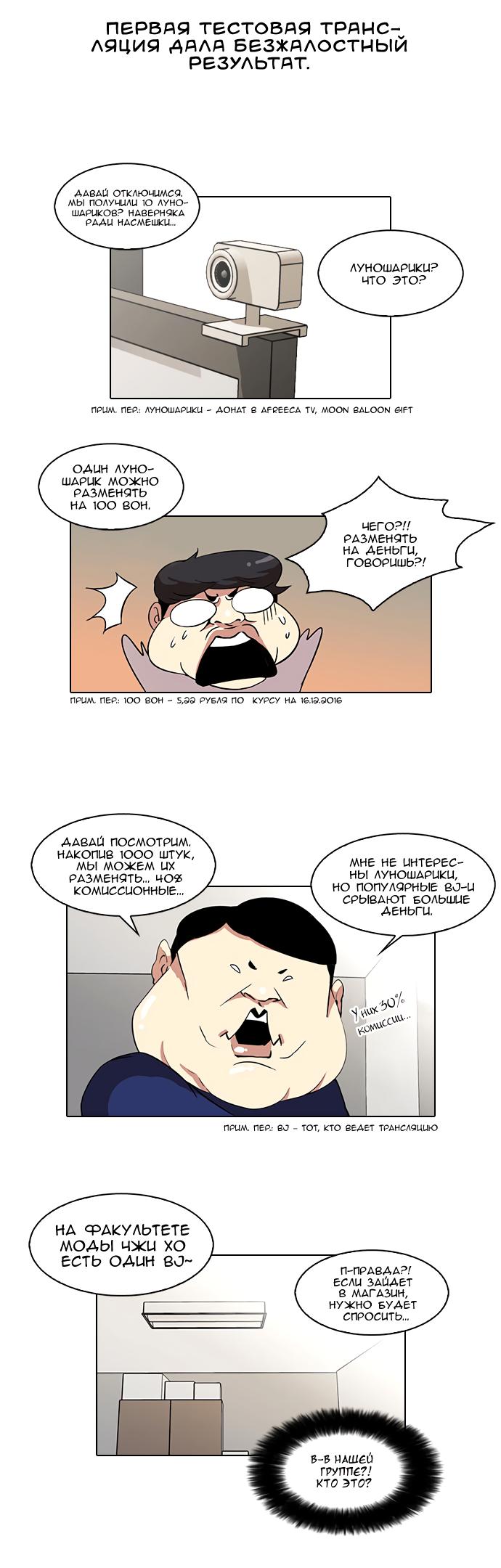 Read Lookism RU Manga Online