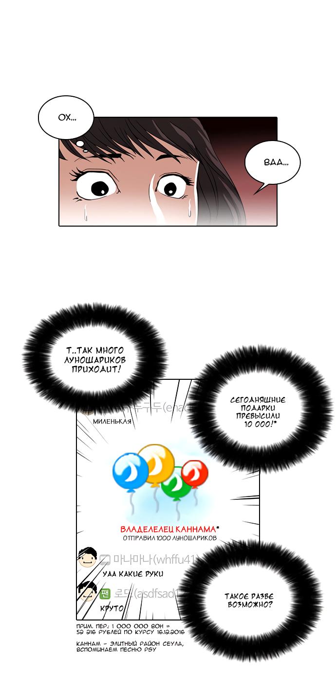 Read Lookism RU Manga Online