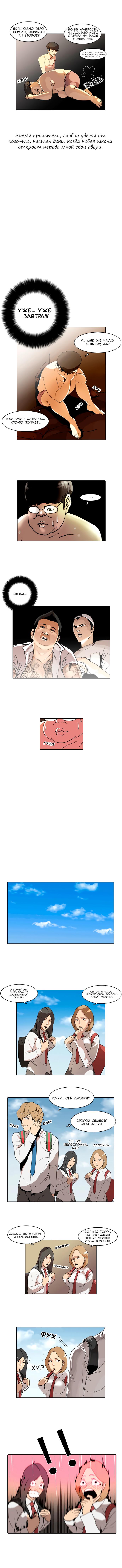 Read Lookism RU Manga Online