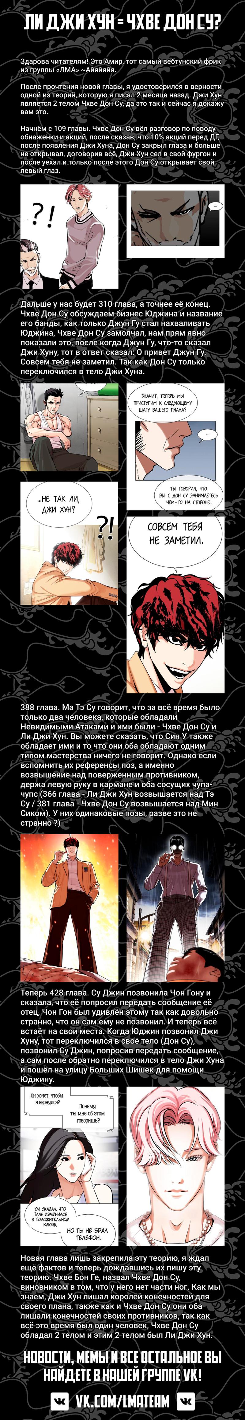 Read Lookism RU Manga Online