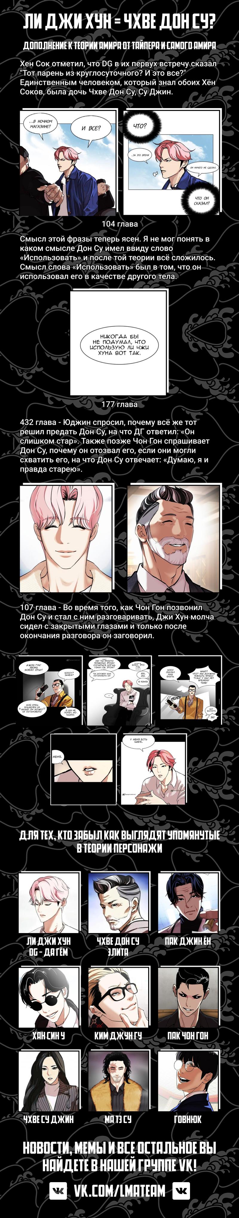 Read Lookism RU Manga Online